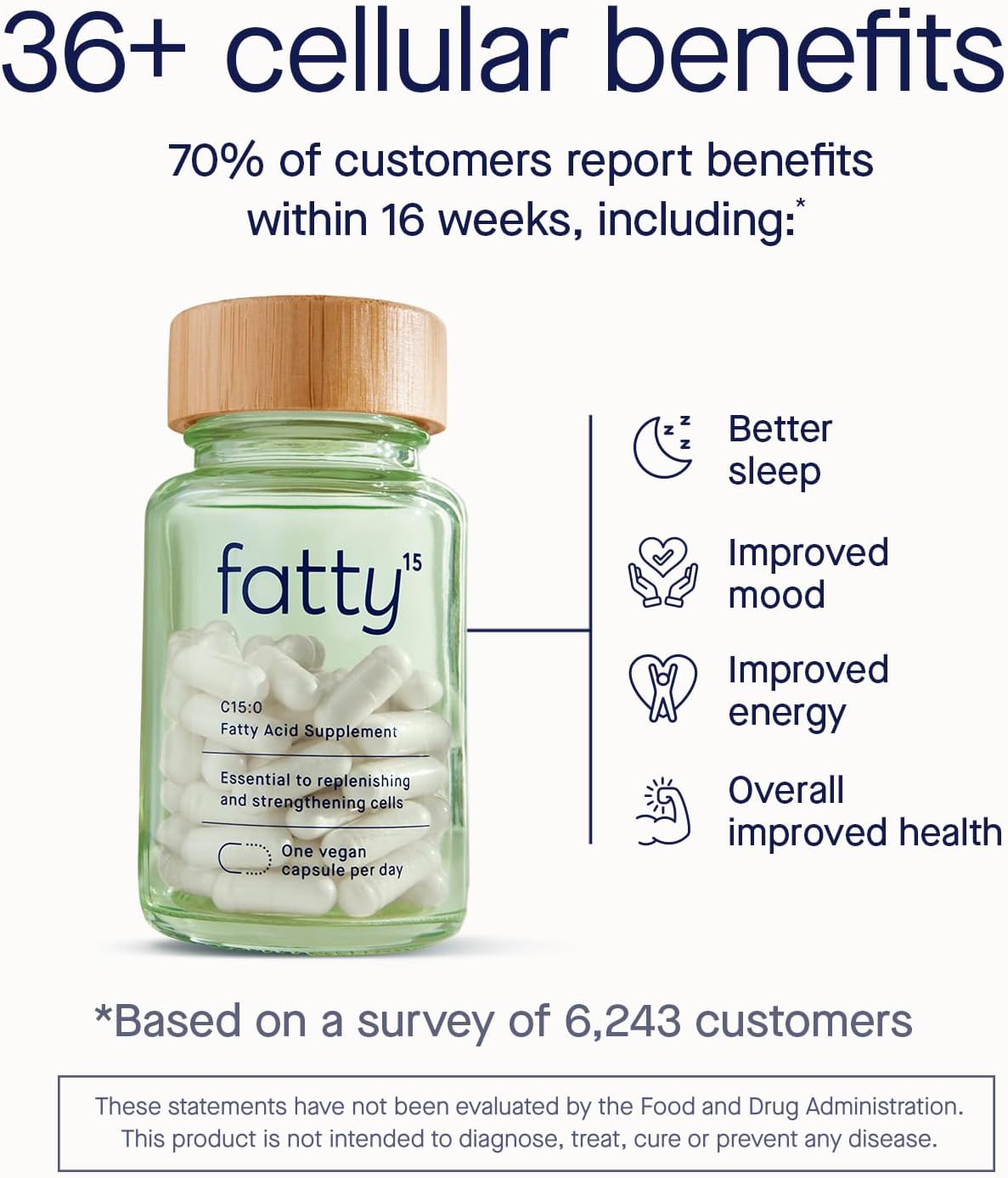 Fatty15 Daily Cellular Support